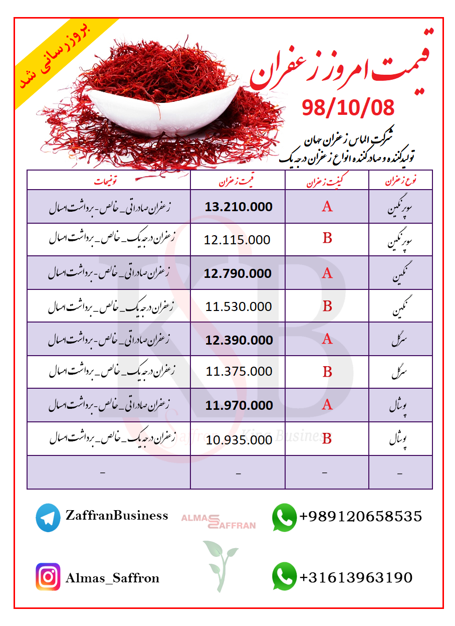 قیمت امروز زعفران 8 دی
