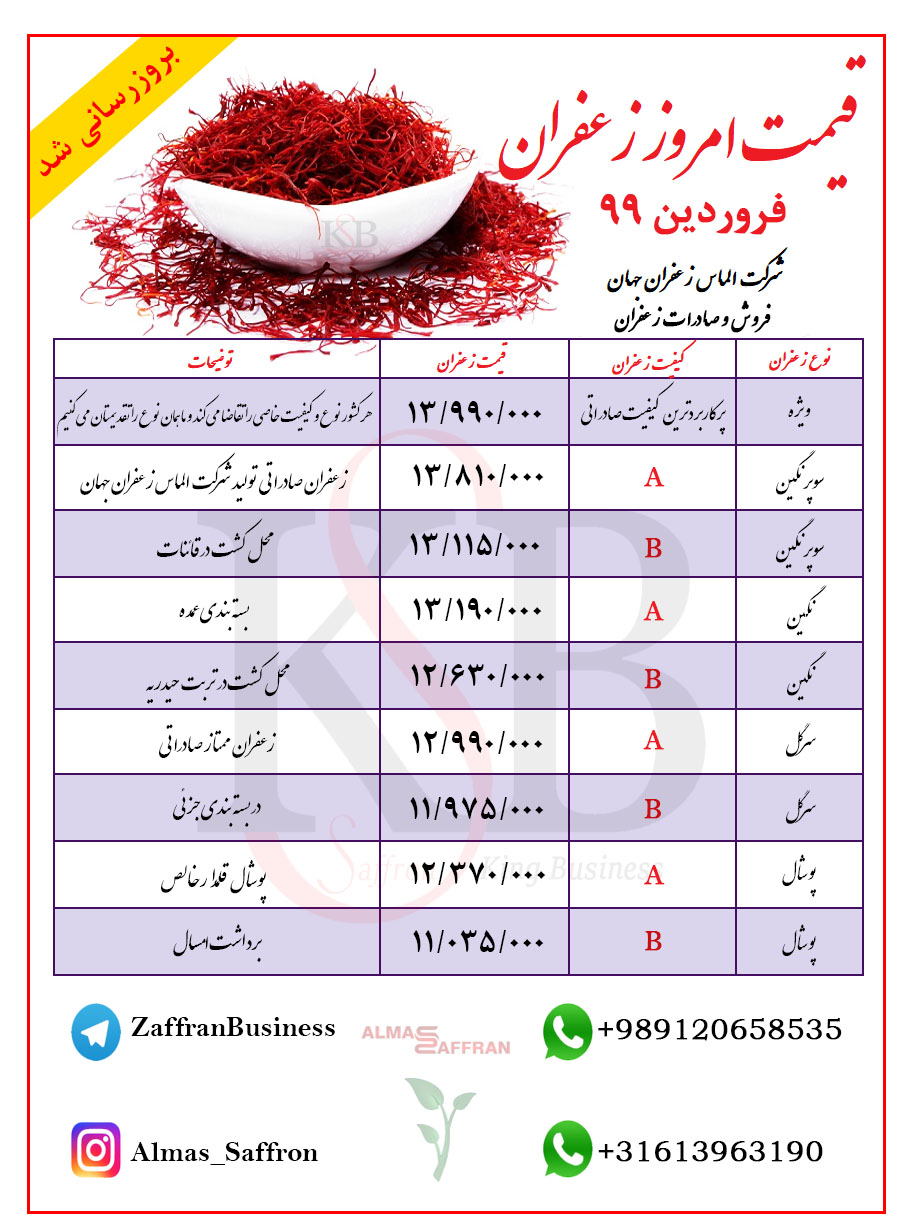 قیمت خرید زعفران کیلویی