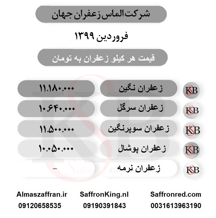 قیمت خرید زعفران در ایران