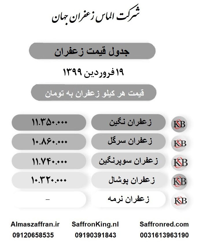 قیمت خرید عمده زعفران در ایران